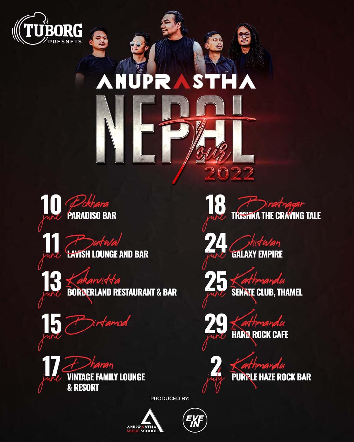 Anuprastha Nepal Tour 2022